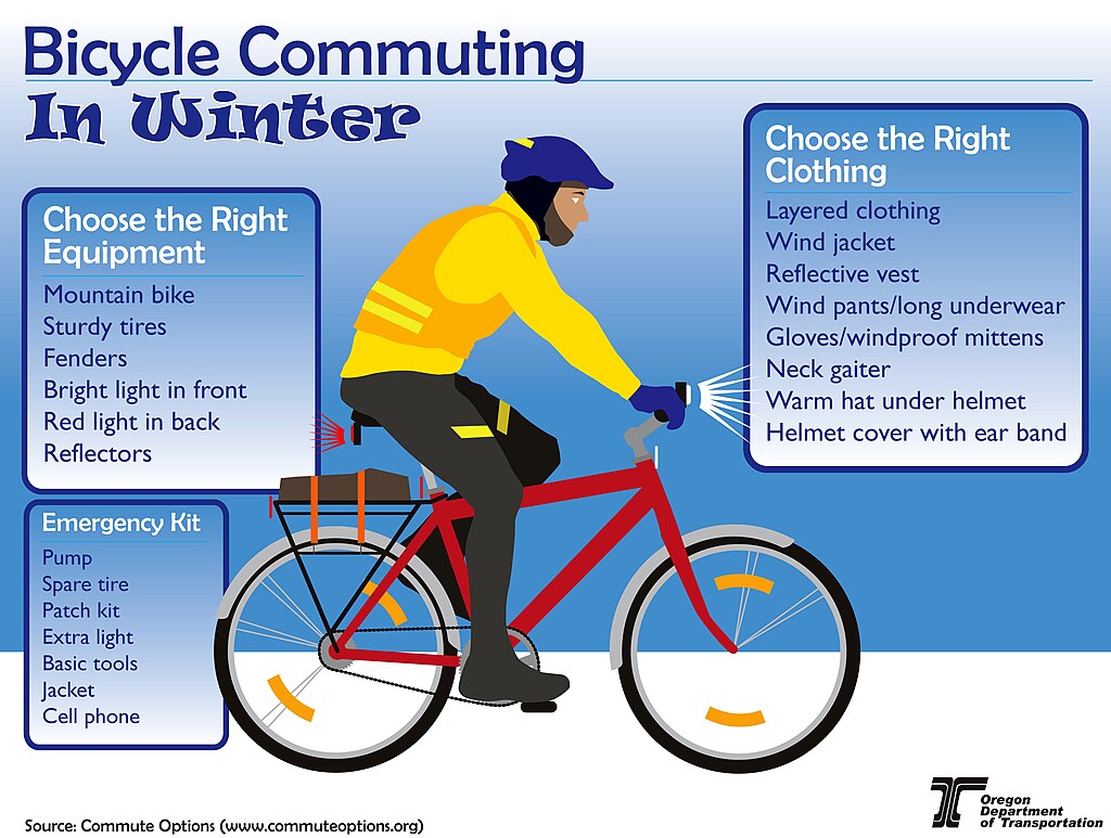 Image Credit: Oregon Department of Transportation